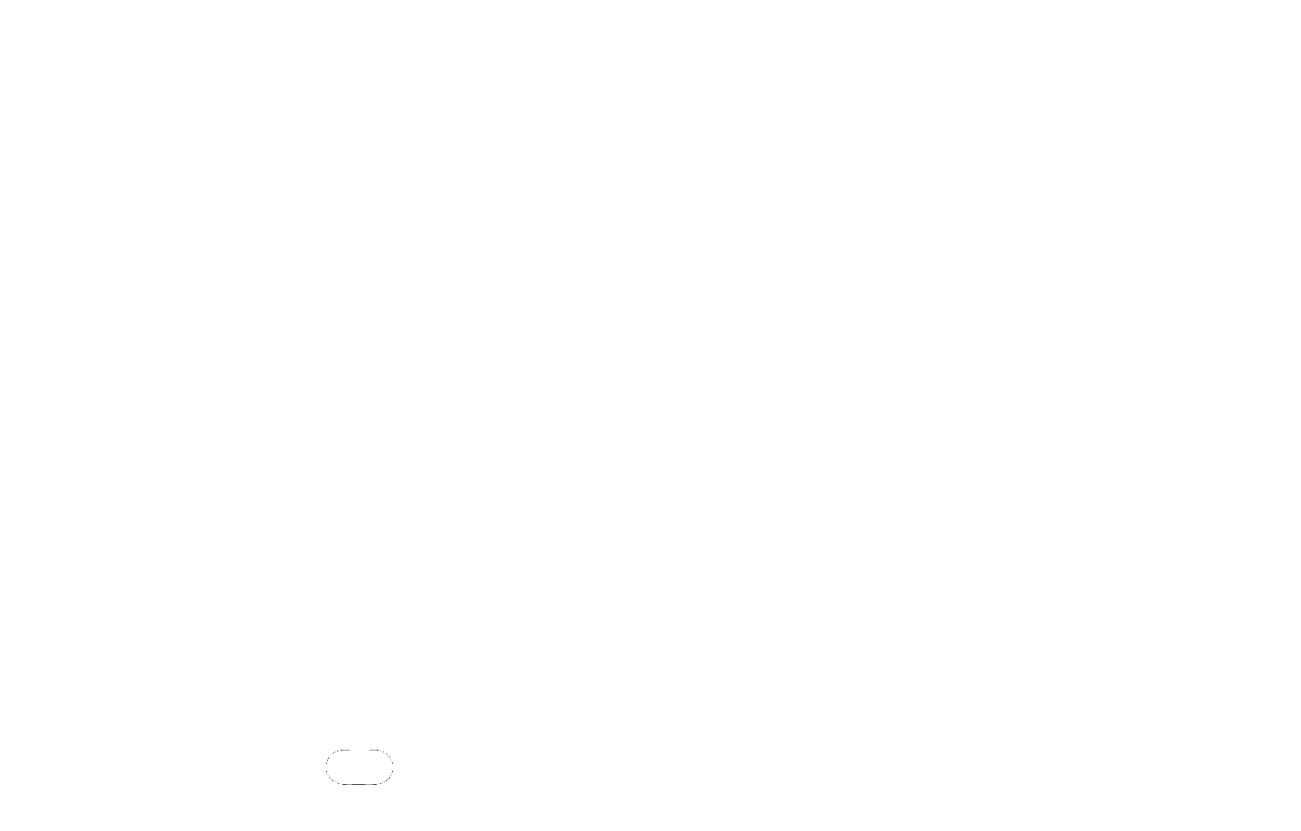 مشاوره حرفه ای مدیریت